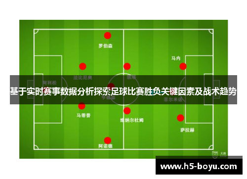 基于实时赛事数据分析探索足球比赛胜负关键因素及战术趋势