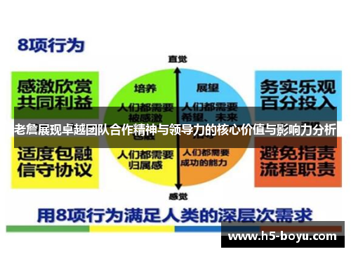 老詹展现卓越团队合作精神与领导力的核心价值与影响力分析