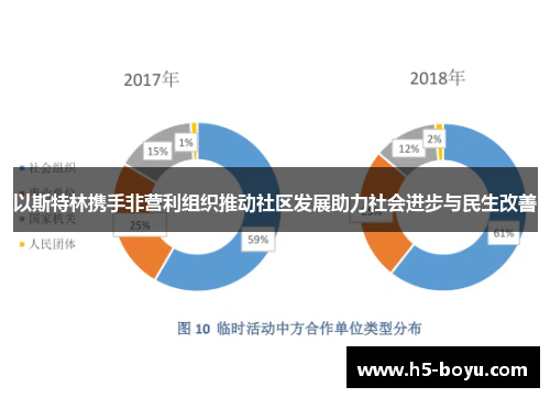 以斯特林携手非营利组织推动社区发展助力社会进步与民生改善