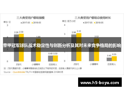 意甲冠军球队战术稳定性与创新分析及其对未来竞争格局的影响