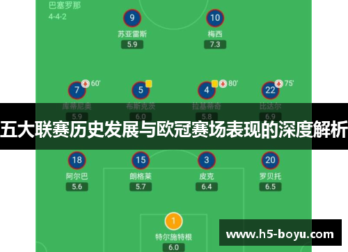 五大联赛历史发展与欧冠赛场表现的深度解析