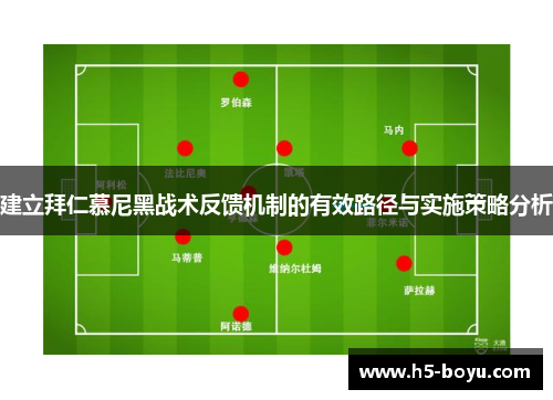 建立拜仁慕尼黑战术反馈机制的有效路径与实施策略分析