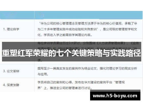 重塑红军荣耀的七个关键策略与实践路径