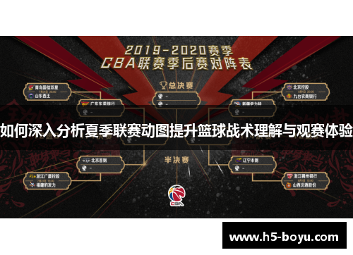 如何深入分析夏季联赛动图提升篮球战术理解与观赛体验
