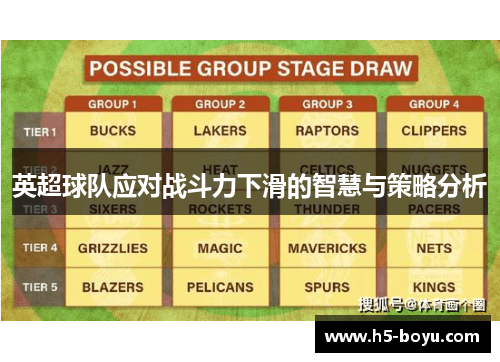 英超球队应对战斗力下滑的智慧与策略分析