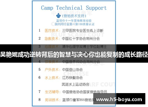 吴艳妮成功逆转背后的智慧与决心你也能复制的成长路径