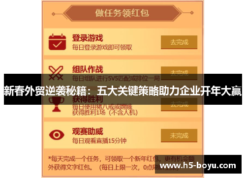 新春外贸逆袭秘籍：五大关键策略助力企业开年大赢