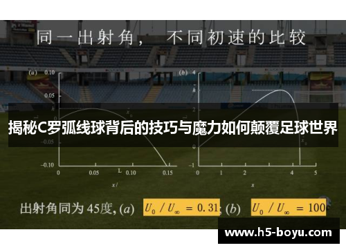 揭秘C罗弧线球背后的技巧与魔力如何颠覆足球世界